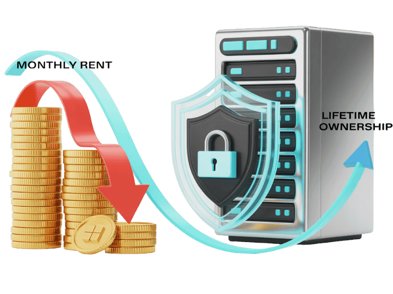 Image showing the cost savings of Owrbit Lifetime Windows VPS vs Monthly Hosting