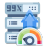 99.9% Uptime