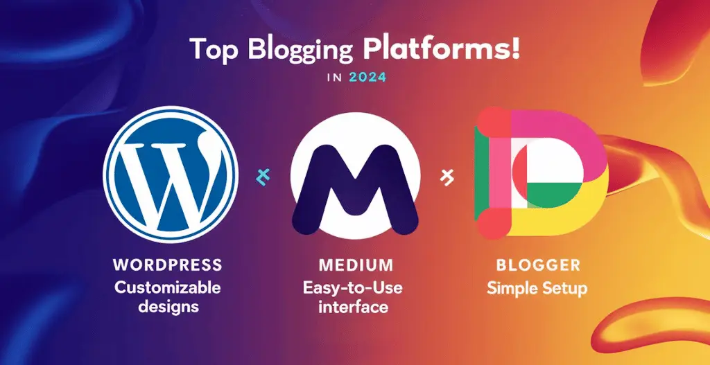 wordpress, medium, blogger
