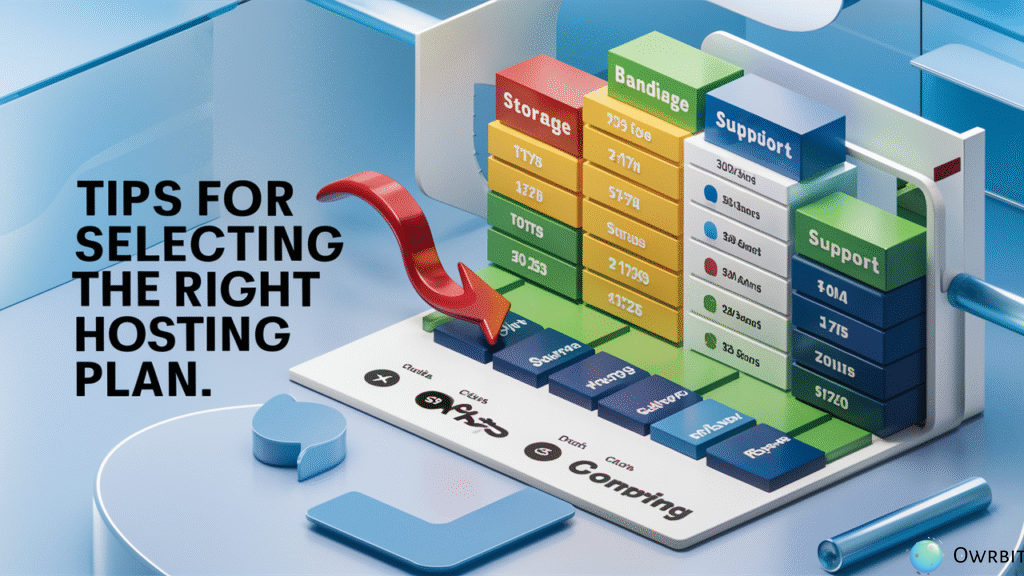 Tips for Selecting the Right Hosting Plan
