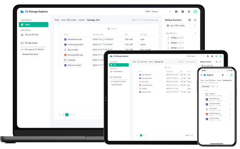 Synology C2 Password