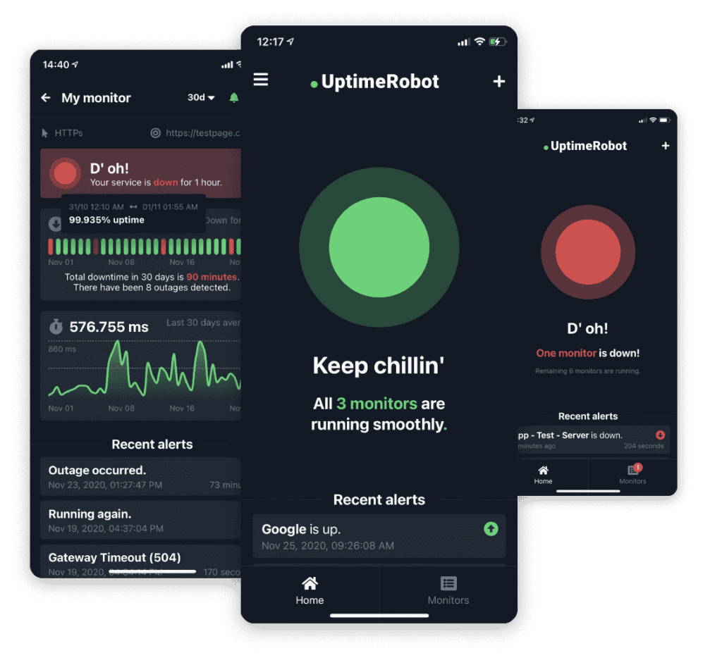 UptimeRobot: A Trusted Free Website Uptime Checker