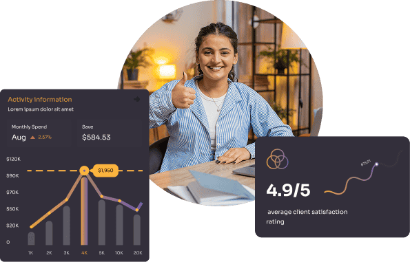Custom Project Reports