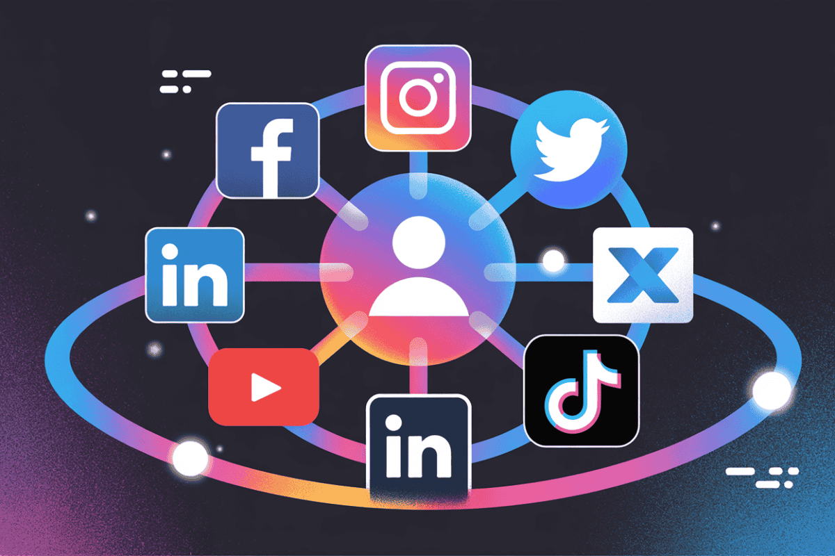 Owrbit Social Media Engagement Network